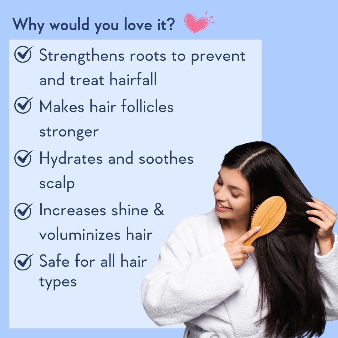 WishCare Multi Peptide Anti Hairfall Shampoo – Paraben & Sulphate Free Shampoo for Women & Men with Rice Water, Rosemary, Hyaluronic Acid & Caffeine for Hairfall Control,Combo Pack- (30ml+250ml)