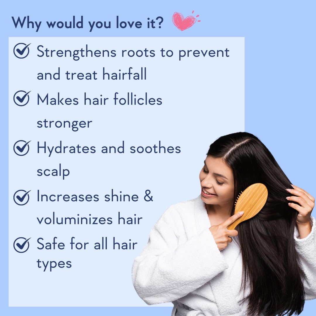 WishCare Multi Peptide Anti Hairfall Shampoo – Paraben & Sulphate Free Shampoo for Women & Men with Rice Water, Rosemary, Hyaluronic Acid & Caffeine for Hairfall Control,Combo Pack- (30ml+250ml)