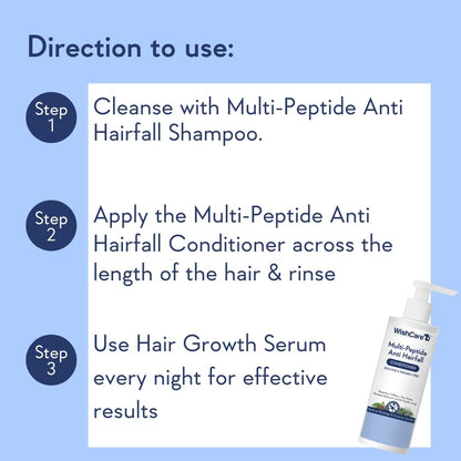 WishCare Multi Peptide Anti Hairfall Shampoo – Paraben &amp; Sulphate Free Shampoo for Women &amp; Men with Rice Water, Rosemary, Hyaluronic Acid &amp; Caffeine for Hairfall Control,Combo Pack- (30ml+250ml)